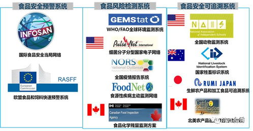食品工业中的茶业蓝海 企业管理咨询视角下的新机会