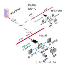 技术中心 中国工业自动化领域的典型应用与权威生态构建